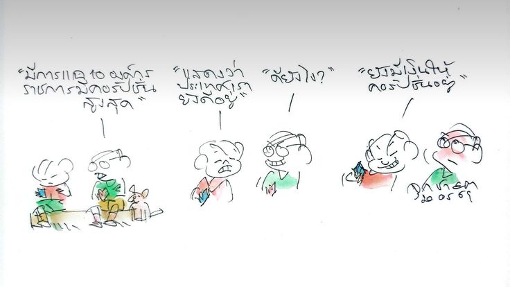 Thaweesak Yaimuang 